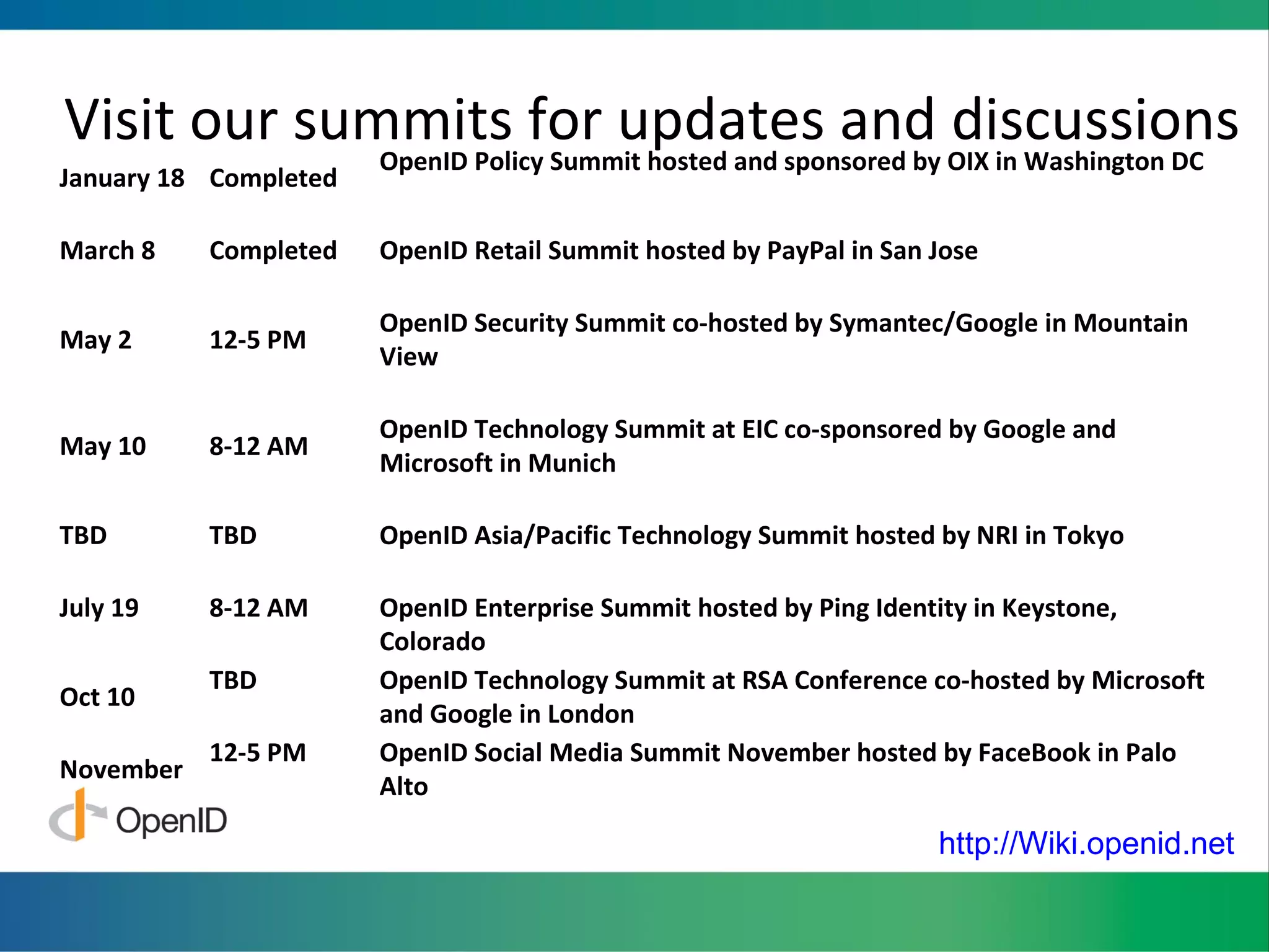 Visit our summits for updates and discussions http://Wiki.openid.net January 18 Completed  OpenID Policy Summit hosted and sponsored by OIX in Washington DC  March 8 Completed  OpenID Retail Summit hosted by PayPal in San Jose  May 2 12-5 PM  OpenID Security Summit co-hosted by Symantec/Google in Mountain View  May 10 8-12 AM   OpenID Technology Summit at EIC co-sponsored by Google and Microsoft in Munich  TBD TBD OpenID Asia/Pacific Technology Summit hosted by NRI in Tokyo  July 19 8-12 AM   OpenID Enterprise Summit hosted by Ping Identity in Keystone, Colorado Oct 10 TBD  OpenID Technology Summit at RSA Conference co-hosted by Microsoft and Google in London November 12-5 PM OpenID Social Media Summit November hosted by FaceBook in Palo Alto 