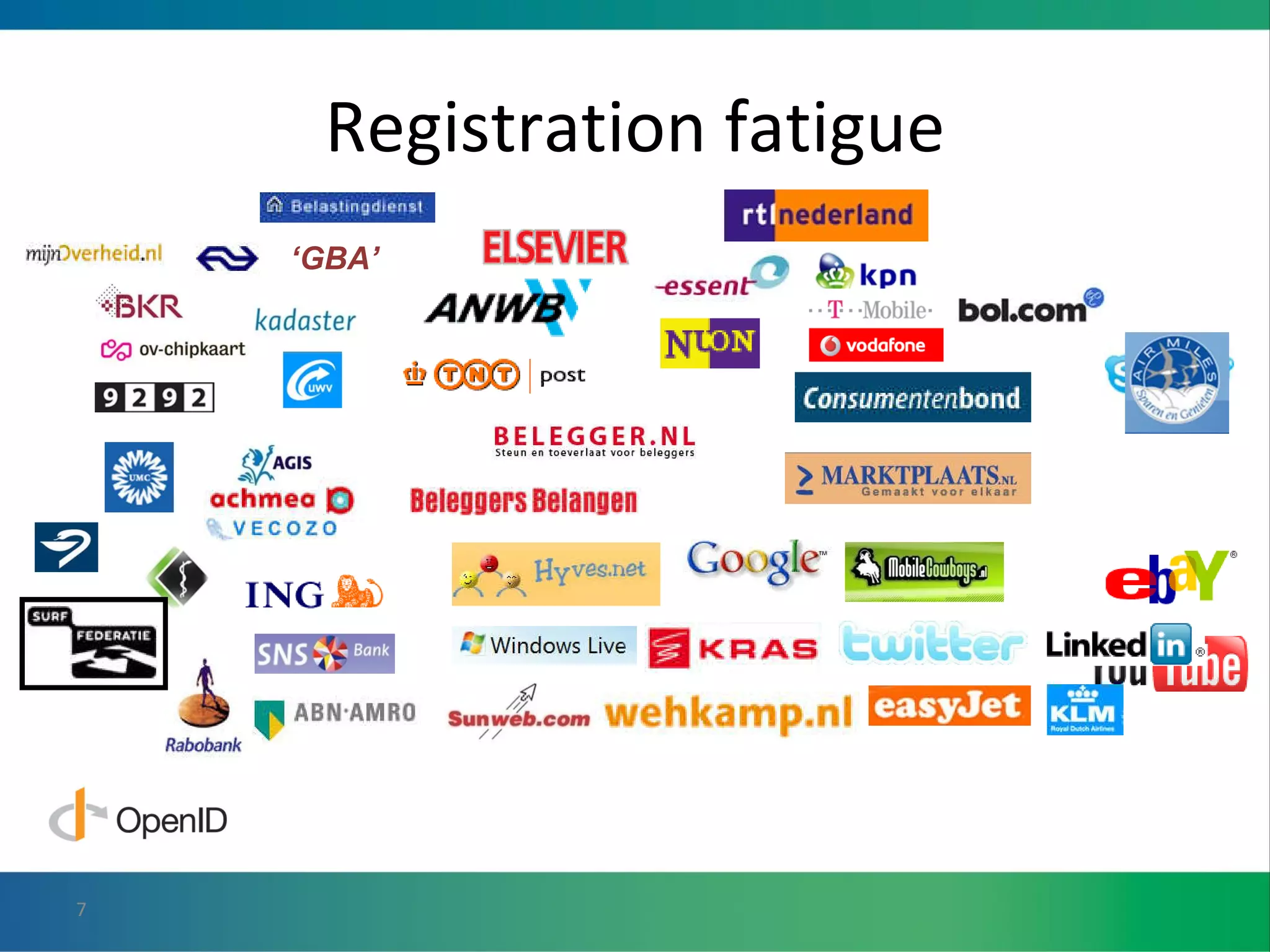 Registration fatigue ‘ GBA’ 