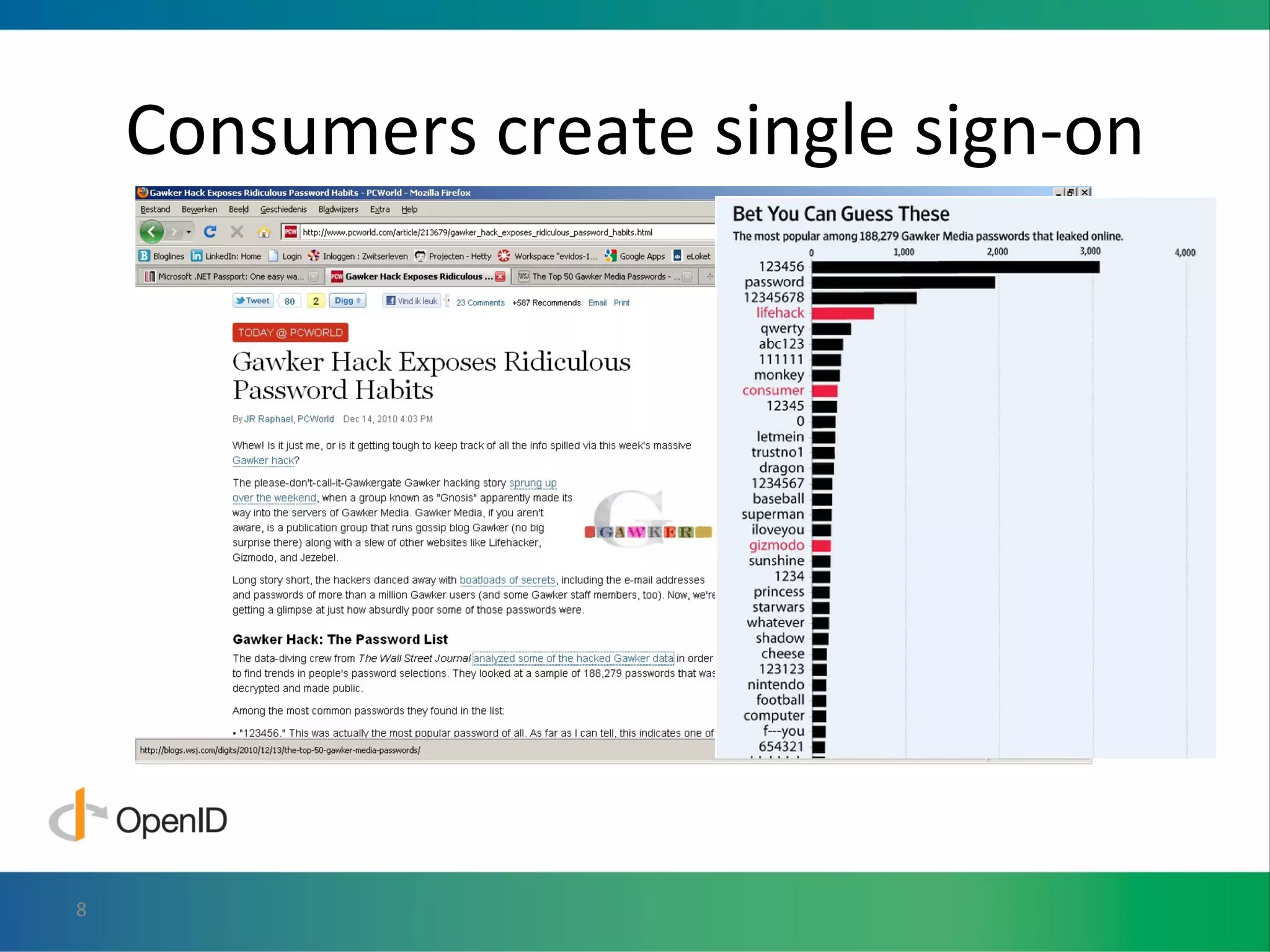 Consumers create single sign-on 