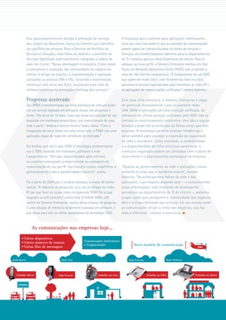 Esse posicionamento em direção à prestação de serviços               A mudança abriu caminho para aplicações interessantes.
       deu origem ao OpenScale, marca da Siemens que identifica             Uma das mais marcantes é que as soluções de comunicações
       seu portfólio de serviços. Para o Gerente de Portfólio de            podem agora ser comercializadas na forma de serviços e
       Serviços e Soluções, João Fábio de Valentin, o portfólio de          licenças, um modelo bastante aderente para os departamentos
       Serviços OpenScale está totalmente integrado à cadeia de             de TI e atrativo para as áreas financeiras do cliente. Para se
       valor do cliente. “Nossa abordagem é completa. Cobre desde           adequar ao novo perfil, a Siemens Enterprise montou em São
       a consultoria e avaliação das necessidades do negócio do             Paulo um Network Operations Center (NOC), que já atende a
       cliente, o design do projeto, a implementação e operação,            mais de 100 clientes corporativos. “É fundamental ter um NOC
       utilizando as práticas PMI e ITIL, incluindo a monitoração           que opere em modo 24x7, com ferramentas ‘best-in-class’,
       contínua e pró-ativa dos SLA’s, resultando num ciclo de              processos e pessoal especializado para monitorar as redes IP e
       melhoria contínuo na prestação e entrega dos serviços.”              as aplicações de comunicações unificadas”, lembra Valentin.

       Progresso acelerado                                                  Com essa infra-estrutura, a Siemens Enterprise é capaz
       Dos PABX à transformação da infra-estrutura de comunicações          de gerenciar remotamente e pró-ativamente redes
       em um serviço baseado em software, houve um progresso e              LAN, WAN e aplicações de comunicação unificada. Os
       tanto. “Há cerca de 15 anos, tudo que havia era soluções de voz      softwares de última geração utilizados pelo NOC não se
       baseadas em hardware proprietário, que necessitavam de uma           limitam ao monitoramento estatístico: eles dão à equipe
       rede à parte”, lembra o diretor técnico Tadeu Viana. “Com a          técnica o poder de se antecipar às falhas antes que elas
       integração de voz e dados em uma única rede, o PABX vira uma         ocorram. A tecnologia permite analisar tendências e
       aplicação capaz de rodar em servidores de mercado.”                  serve também para planejar a expansão da capacidade
                                                                            da rede e servidores. Como resultado, a confiabilidade
       Ele lembra que até o ano 2000 a tecnologia predominante              e a disponibilidade da infra-estrutura aumentam, e
       era a TDM, baseada em hardware, software e rede                      eventuais expansões podem ser alinhadas com o plano de
       t proprietários. “Até que, impulsionados pela internet,              crescimento e o planejamento estratégico da empresa.
       os usuários começaram a experimentar as vantagens da
       comunicação de voz por IP. Isso reduziu custos, simplificou o        “Quanto ao gerenciamento da rede e aplicações, nosso
       gerenciamento e abriu possibilidades maiores”, avalia.               trabalho é evitar que o incidente ocorra”, resume
                                                                            Valentin. “Ao anteciparmos falhas da rede e das
       Foi a partir de 2004 que o cenário começou a mudar de forma          aplicações, cujo negócio depende dela – e comunicarmos
       radical. “A indústria se perguntou: se a voz já trafega em redes     essas informações, com relatórios de desempenho
       IP, por que fazer as coisas como na época do TDM? Foi aí que         periódicos, ao departamento de TI do cliente –, podemos
       surgiram os soft switches”, conta Sola. O HiPath 8000, soft          propor ações que assegurem a continuidade dos negócios
       switch da Siemens Enterprise, nasceu desse esforço de pesquisa.      dele e a disponibilidade dos serviços. Em um mundo onde
       É uma solução de telefonia totalmente baseada em software, e         as comunicações ditam o ritmo dos negócios, isso faz
       que deixa para trás os velhos paradigmas da tecnologia TDM.          toda a diferença”, conclui o executivo.




                                                                                    Novo modelo de comunicação




Trabalho Móvel               Vida Pessoal                Trabalho em Casa                    Trabalho na Filial                Trabalho na Matriz




                                                                                                                                                
 