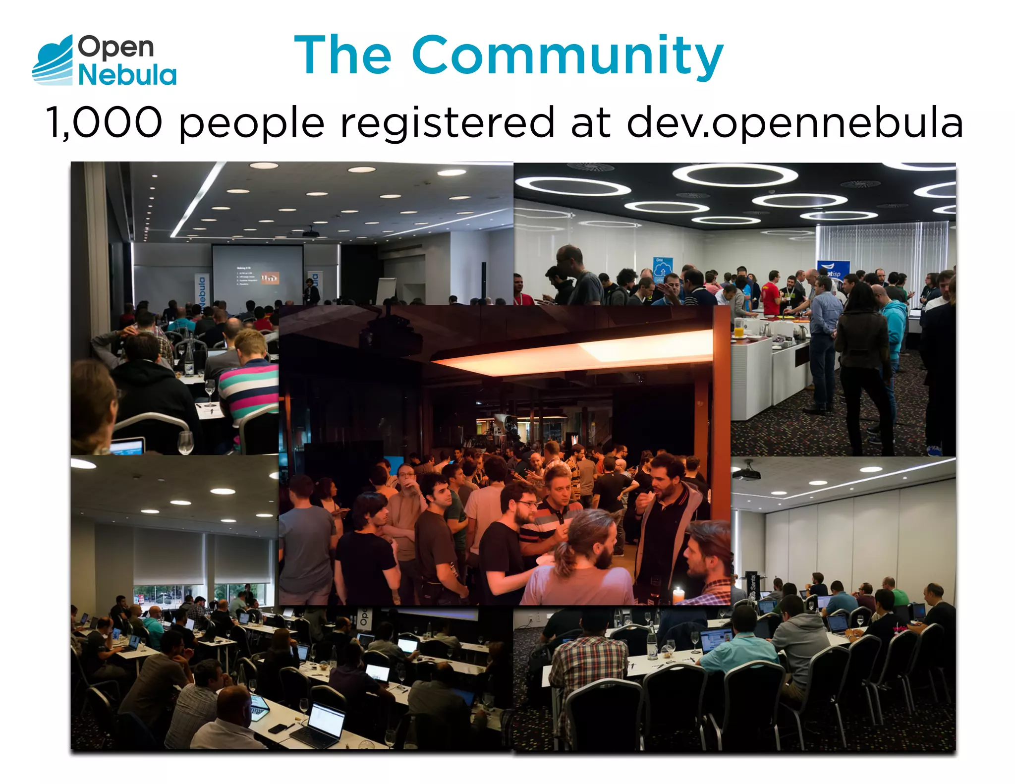 The Community
1,000 people registered at dev.opennebula
 