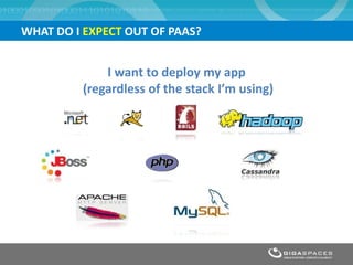 WHAT DO I EXPECT OUT OF PAAS?


             I want to deploy my app
         (regardless of the stack I’m using)
 