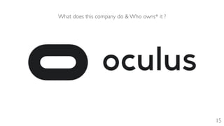 15
What does this company do & Who owns* it ?
 