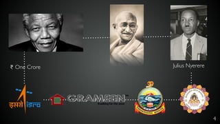 4
Julius Nyerere₹ One Crore
 