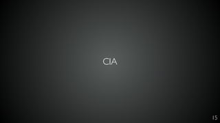 15
CIA
 