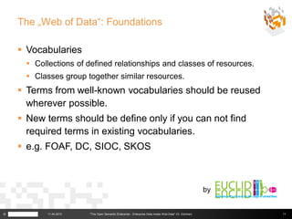 The „Web of Data“: Foundations

     Vocabularies
      Collections of defined relationships and classes of resources.
      Classes group together similar resources.
     Terms from well-known vocabularies should be reused
      wherever possible.
     New terms should be define only if you can not find
      required terms in existing vocabularies.
     e.g. FOAF, DC, SIOC, SKOS



                                                                                                       by


©          11.04.2013   "The Open Semantic Enterprise - Enterprise Data meets Web Data" (G. Güntner)        11
 