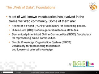 The „Web of Data“: Foundations

     A set of well-known vocabularies has evolved in the
      Semantic Web community. Some of them are:
      Friend-of-a-Friend (FOAF): Vocabulary for describing people.
      Dublin Core (DC): Defines general metadata attributes.
      Semantically-Interlinked Online Communities (SIOC): Vocabulary
       for representing online communities.
      Simple Knowledge Organization System (SKOS):
       Vocabulary for representing taxonomies
       and loosely structured knowledge.




                                                                                                      by


©         11.04.2013   "The Open Semantic Enterprise - Enterprise Data meets Web Data" (G. Güntner)        12
 