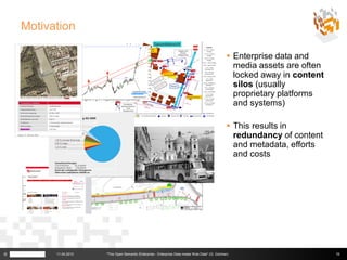 Motivation

                                                                                                  Enterprise data and
                                                                                                   media assets are often
                                                                                                   locked away in content
                                                                                                   silos (usually
                                                                                                   proprietary platforms
                                                                                                   and systems)

                                                                                                  This results in
                                                                                                   redundancy of content
                                                                                                   and metadata, efforts
                                                                                                   and costs




©         11.04.2013   "The Open Semantic Enterprise - Enterprise Data meets Web Data" (G. Güntner)                         16
 