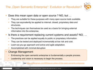 The „Open Semantic Enterprise“: Evolution or Revolution?

     Does this mean open data or open source ? NO, but …
       They are suitable for these purposes with many open source tools available.
       They can equivalently be applied to internal, closed, proprietary data and
        structures.
       The techniques can themselves be used as a basis for bringing external
        information into the enterprise.
     Is there a requirement replacing current systems and assets? NO, …
       The practices can be applied equally to public or proprietary information.
       They can be tested and deployed incrementally at low risk and cost.
       Learn-as-you-go approach and active and agile adaptation.
       Accomplished with minimal disruption
     Change Management
       Embracing the open semantic enterprise is fundamentally a people process.
       Leadership and vision is necessary to begin the process.

                          See www.mkbergman.com/859/seven-pillars-of-the-open-semantic-enterprise


©            11.04.2013         "The Open Semantic Enterprise - Enterprise Data meets Web Data" (G. Güntner)   21
 