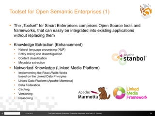 Toolset for Open Semantic Enterprises (1)

     The „Toolset“ for Smart Enterprises comprises Open Source tools and
      frameworks, that can easily be integrated into existing applications
      without replacing them

     Knowledge Extraction (Enhancement)
         Natural language processing (NLP)
         Entity linking und disambiguation
         Content classification
         Metadata extraction
     Networked Knowledge (Linked Media Platform)
         Implementing the Read-/Write-Webs
          based on the Linked Data Principles
         Linked Data Platform (Apache Marmotta)
         Data Federation
         Caching
         Versioning
         Reasoning




©             11.04.2013      "The Open Semantic Enterprise - Enterprise Data meets Web Data" (G. Güntner)   24
 