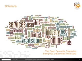 Solutions




                                                                      The Open Semantic Enterprise
                                                                     Enterprise Data meets Web Data

©         11.04.2013   "The Open Semantic Enterprise - Enterprise Data meets Web Data" (G. Güntner)   27
 