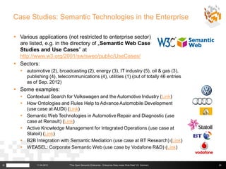 Case Studies: Semantic Technologies in the Enterprise

     Various applications (not restricted to enterprise sector)
      are listed, e.g. in the directory of „Semantic Web Case
      Studies and Use Cases” at
      http://www.w3.org/2001/sw/sweo/public/UseCases/
     Sectors:
       automotive (2), broadcasting (2), energy (3), IT industry (5), oil & gas (3),
        publishing (4), telecommunications (4), utilities (1) (out of totally 46 entries
        as of Sep. 2012)
     Some examples:
       Contextual Search for Volkswagen and the Automotive Industry (Link)
       How Ontologies and Rules Help to Advance Automobile Development
        (use case at AUDI) (Link)
       Semantic Web Technologies in Automotive Repair and Diagnostic (use
        case at Renault) (Link)
       Active Knowledge Management for Integrated Operations (use case at
        Statoil) (Link)
       B2B Integration with Semantic Mediation (use case at BT Research) (Link)
       WEASEL: Corporate Semantic Web (use case by Vodafone R&D) (Link)


©             11.04.2013       "The Open Semantic Enterprise - Enterprise Data meets Web Data" (G. Güntner)   29
 