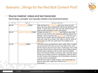Scenario: „Wings for the Red Bull Content Pool“

     Source material: videos and text transcripts
      (terminology „concepts“ are manually marked in the screenshot below)




©             11.04.2013      "The Open Semantic Enterprise - Enterprise Data meets Web Data" (G. Güntner)   32
 
