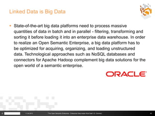 Linked Data is Big Data

     State-of-the-art big data platforms need to process massive
      quantities of data in batch and in parallel - filtering, transforming and
      sorting it before loading it into an enterprise data warehouse. In order
      to realize an Open Semantic Enterprise, a big data platform has to
      be optimized for acquiring, organizing, and loading unstructured
      data. Technological approaches such as NoSQL databases and
      connectors for Apache Hadoop complement big data solutions for the
      open world of a semantic enterprise.




©           11.04.2013   "The Open Semantic Enterprise - Enterprise Data meets Web Data" (G. Güntner)   40
 