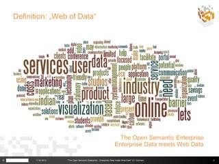 Definition: „Web of Data“




                                                                      The Open Semantic Enterprise
                                                                     Enterprise Data meets Web Data

©         11.04.2013   "The Open Semantic Enterprise - Enterprise Data meets Web Data" (G. Güntner)   5
 