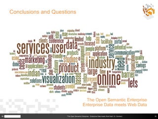 Conclusions and Questions




                                                        The Open Semantic Enterprise
                                                       Enterprise Data meets Web Data

©
11.04.2013                        "The Open Semantic Enterprise - Enterprise Data meets Web Data" (G. Güntner)   55
 