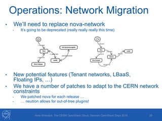 Operations: Network Migration
28
• We’ll need to replace nova-network
- It’s going to be deprecated (really really really this time)
• New potential features (Tenant networks, LBaaS,
Floating IPs, …)
• We have a number of patches to adapt to the CERN network
constraints
- We patched nova for each release …
- … neutron allows for out-of-tree plugins!
Arne Wiebalck: The CERN OpenStack Cloud, German OpenStack Days 2016
 