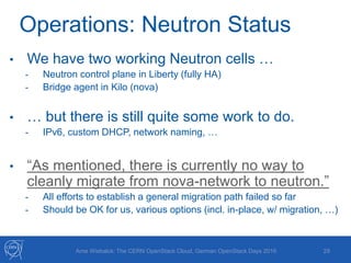 29
• We have two working Neutron cells …
- Neutron control plane in Liberty (fully HA)
- Bridge agent in Kilo (nova)
• … but there is still quite some work to do.
- IPv6, custom DHCP, network naming, …
• “As mentioned, there is currently no way to
cleanly migrate from nova-network to neutron.”
- All efforts to establish a general migration path failed so far
- Should be OK for us, various options (incl. in-place, w/ migration, …)
Operations: Neutron Status
Arne Wiebalck: The CERN OpenStack Cloud, German OpenStack Days 2016
 
