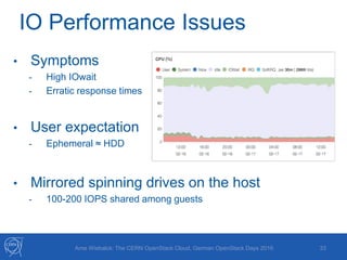 IO Performance Issues
33
• Symptoms
- High IOwait
- Erratic response times
• User expectation
- Ephemeral ≈ HDD
• Mirrored spinning drives on the host
- 100-200 IOPS shared among guests
Arne Wiebalck: The CERN OpenStack Cloud, German OpenStack Days 2016
 