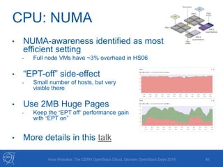 CPU: NUMA
40
• NUMA-awareness identified as most
efficient setting
- Full node VMs have ~3% overhead in HS06
• “EPT-off” side-effect
- Small number of hosts, but very
visible there
• Use 2MB Huge Pages
- Keep the “EPT off” performance gain
with “EPT on”
• More details in this talk
Arne Wiebalck: The CERN OpenStack Cloud, German OpenStack Days 2016
 