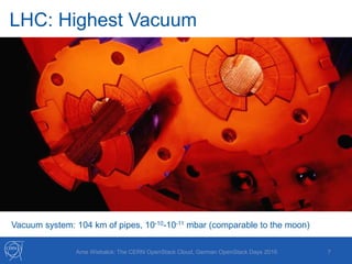 LHC: Highest Vacuum
7
Vacuum system: 104 km of pipes, 10-10-10-11 mbar (comparable to the moon)
Arne Wiebalck: The CERN OpenStack Cloud, German OpenStack Days 2016
 