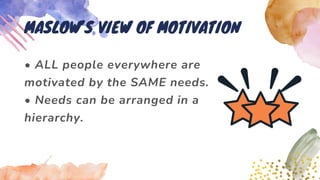 • ALL people everywhere are
motivated by the SAME needs.
• Needs can be arranged in a
hierarchy.
MASLOW’S VIEW OF MOTIVATION
 