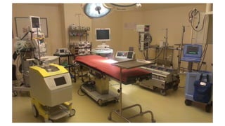 The Operating Room Environment MAHADEV.pptx