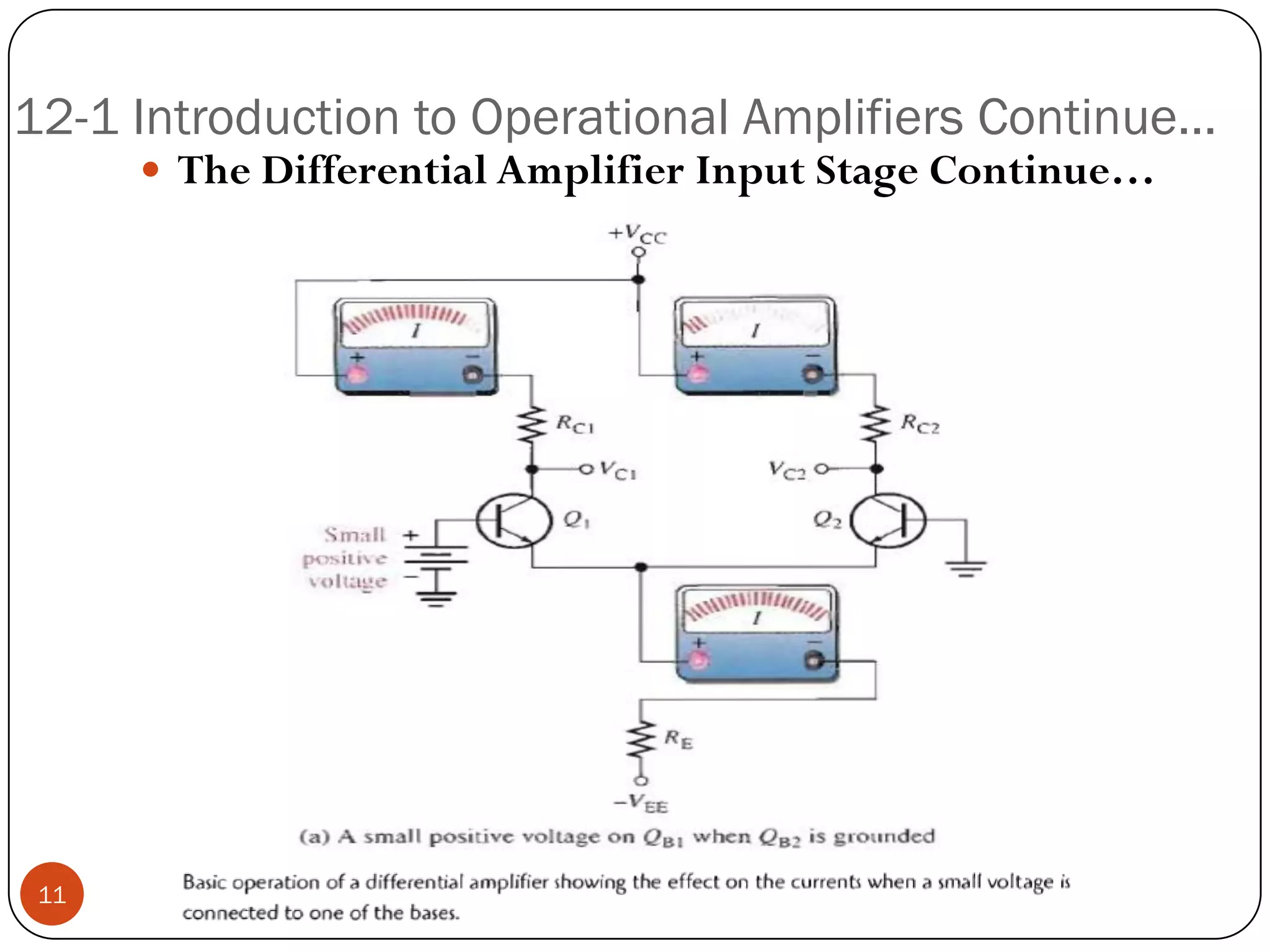 12-1 Introduction to Operational Amplifiers Continue… 
TheDifferentialAmplifierInputStageContinue… 11  