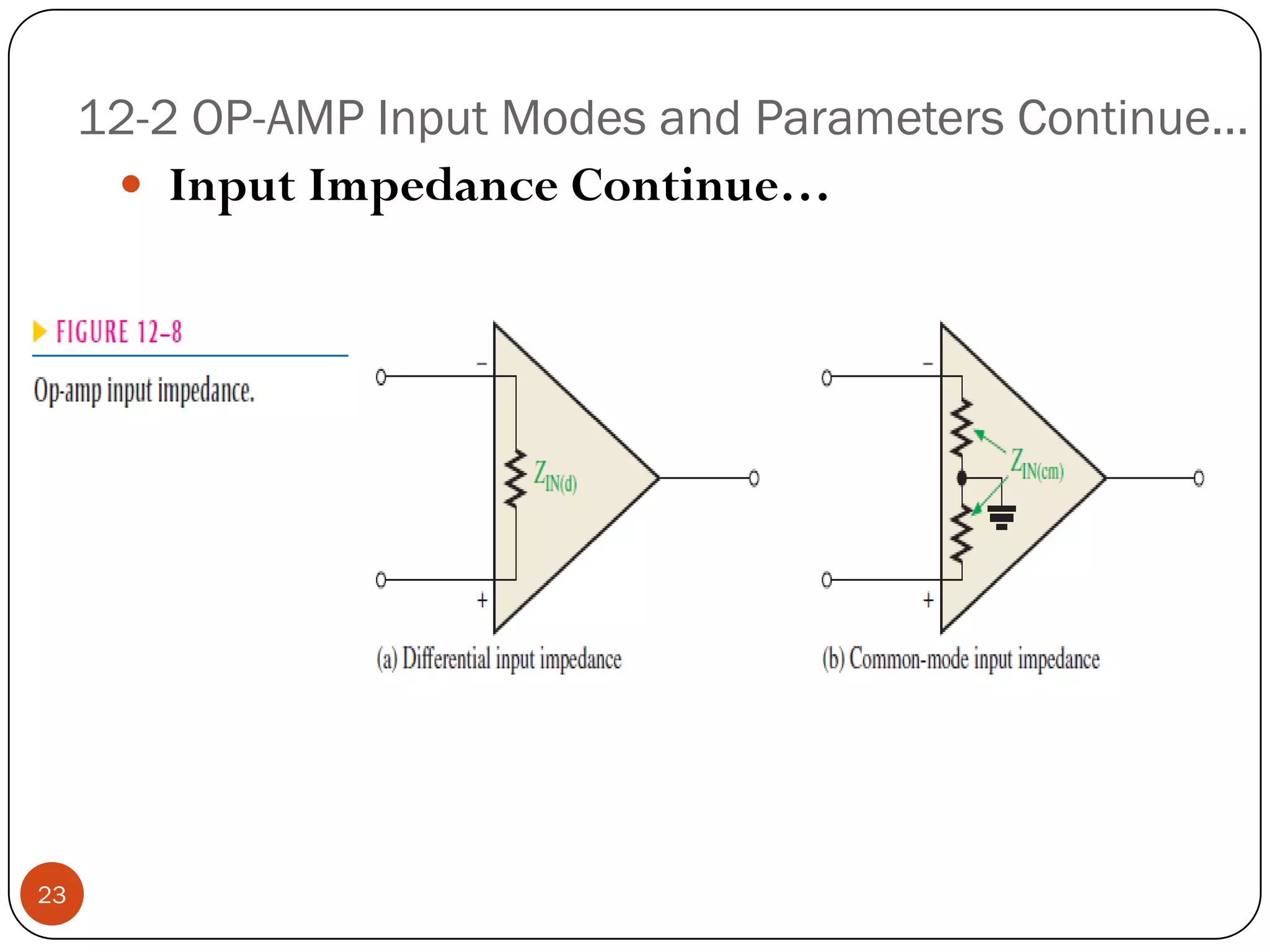 12-2 OP-AMP Input Modes and Parameters Continue… 
InputImpedanceContinue… 
23  