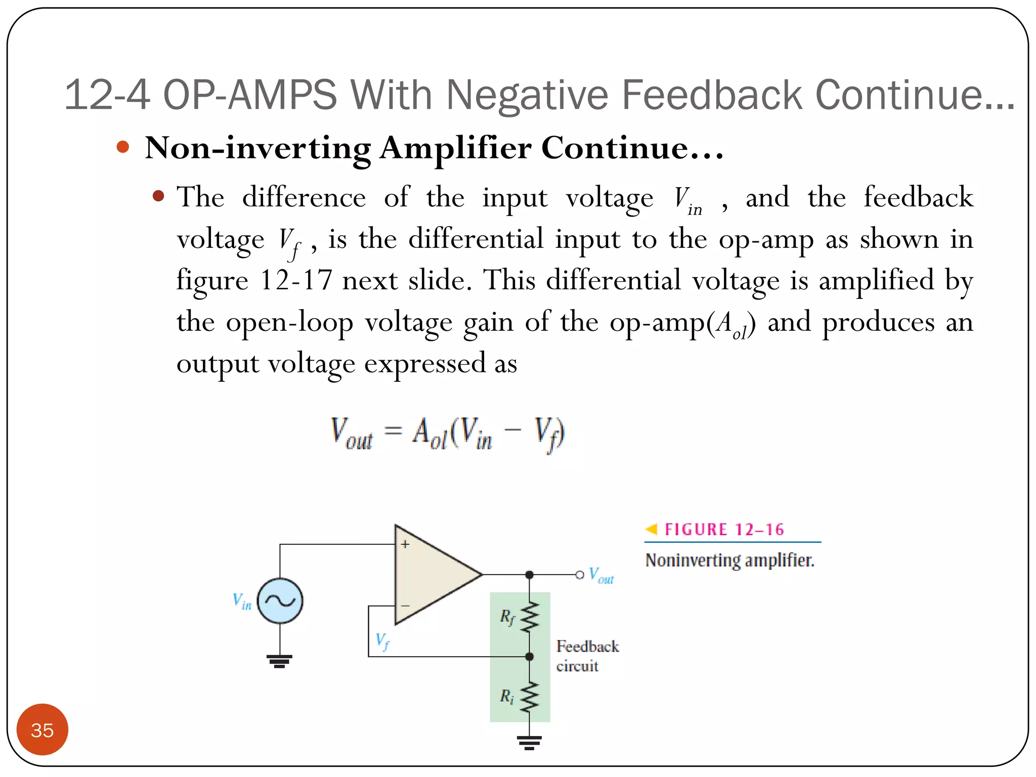 12-4 OP-AMPS With Negative Feedback Continue… 
Non-invertingAmplifierContinue… 
ThedifferenceoftheinputvoltageVin,andthefeedbackvoltageVf,isthedifferentialinputtotheop-ampasshowninfigure12-17nextslide.Thisdifferentialvoltageisamplifiedbytheopen-loopvoltagegainoftheop-amp(Aol)andproducesanoutputvoltageexpressedas 
35  