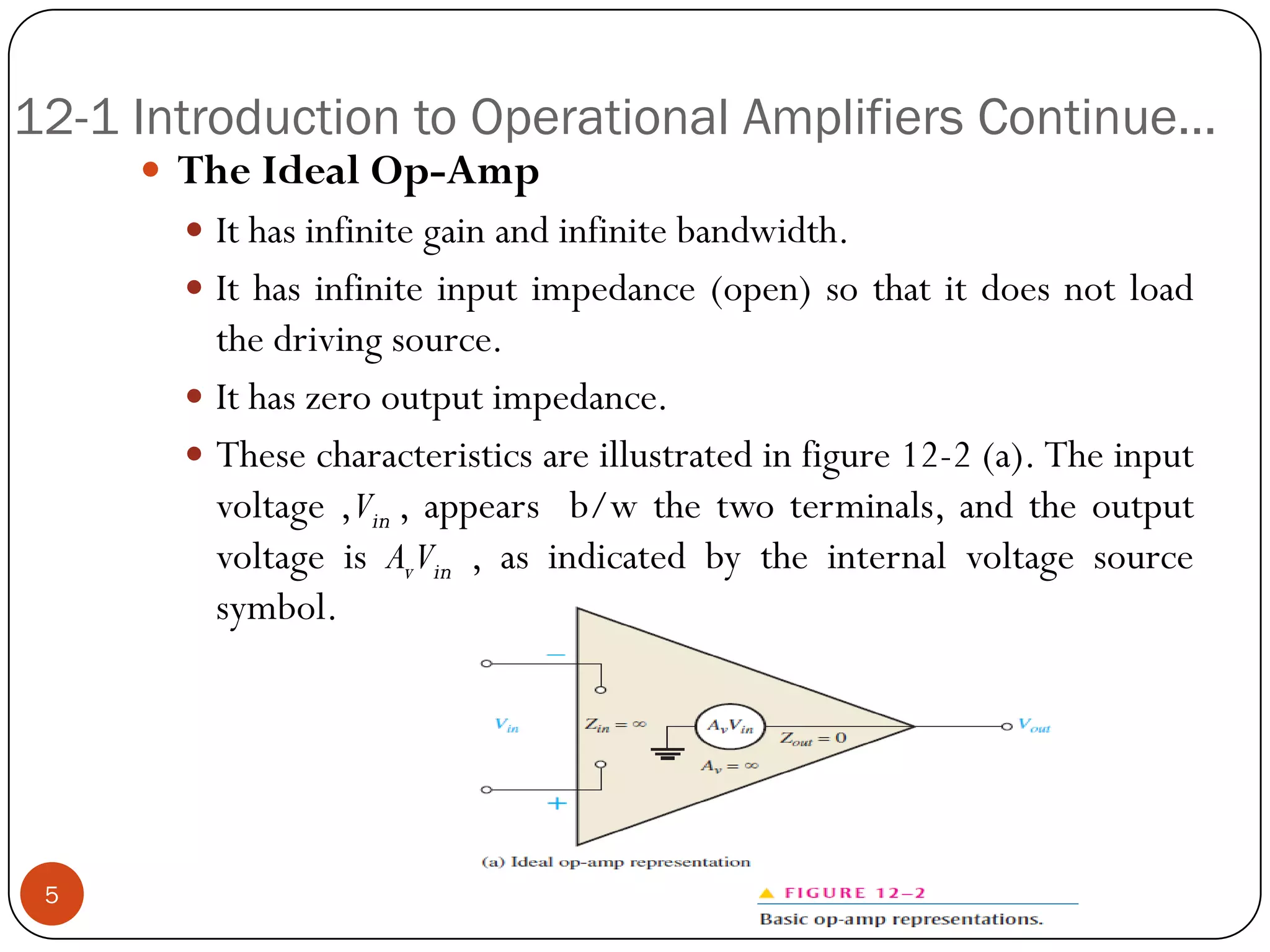 12-1 Introduction to Operational Amplifiers Continue… 
TheIdealOp-Amp 
Ithasinfinitegainandinfinitebandwidth. 
Ithasinfiniteinputimpedance(open)sothatitdoesnotloadthedrivingsource. 
Ithaszerooutputimpedance. 
Thesecharacteristicsareillustratedinfigure12-2(a).Theinputvoltage,Vin,appearsb/wthetwoterminals,andtheoutputvoltageisAvVin,asindicatedbytheinternalvoltagesourcesymbol. 
5  