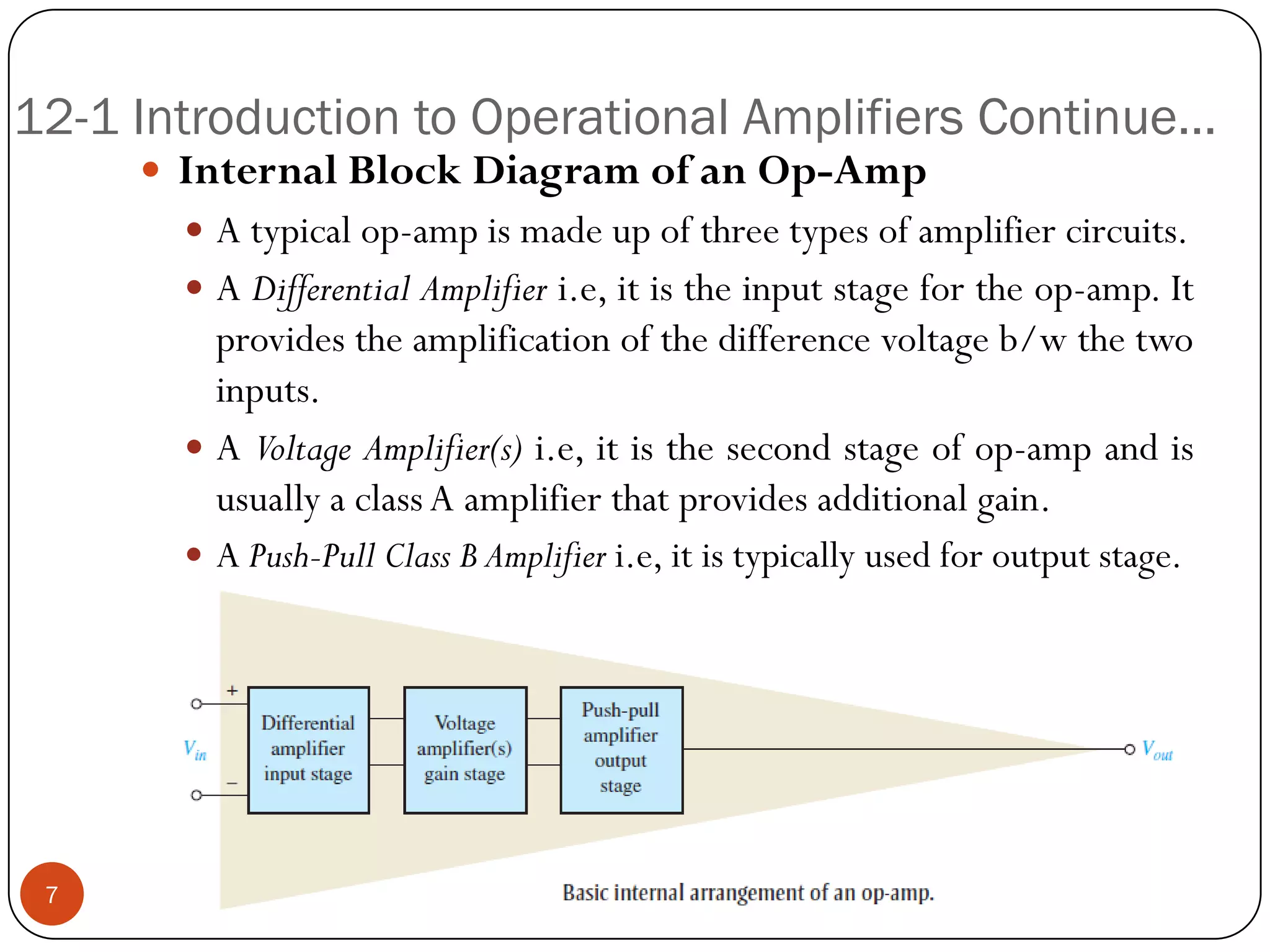 12-1 Introduction to Operational Amplifiers Continue… 
InternalBlockDiagramofanOp-Amp 
Atypicalop-ampismadeupofthreetypesofamplifiercircuits. 
ADifferentialAmplifieri.e,itistheinputstagefortheop-amp.Itprovidestheamplificationofthedifferencevoltageb/wthetwoinputs. 
AVoltageAmplifier(s)i.e,itisthesecondstageofop-ampandisusuallyaclassAamplifierthatprovidesadditionalgain. 
APush-PullClassBAmplifieri.e,itistypicallyusedforoutputstage. 
7  