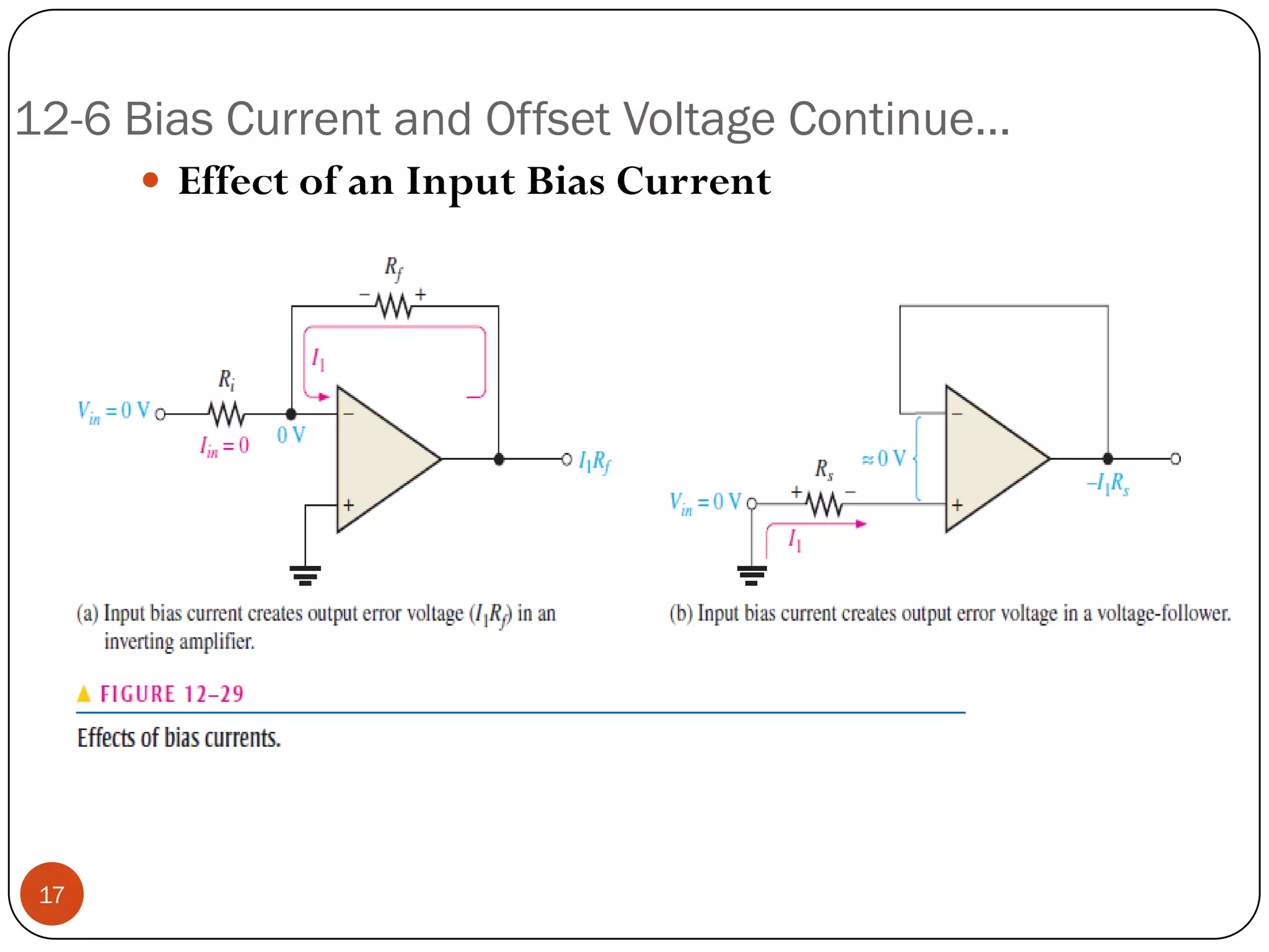 12-6 Bias Current and Offset Voltage Continue… 
EffectofanInputBiasCurrent17  