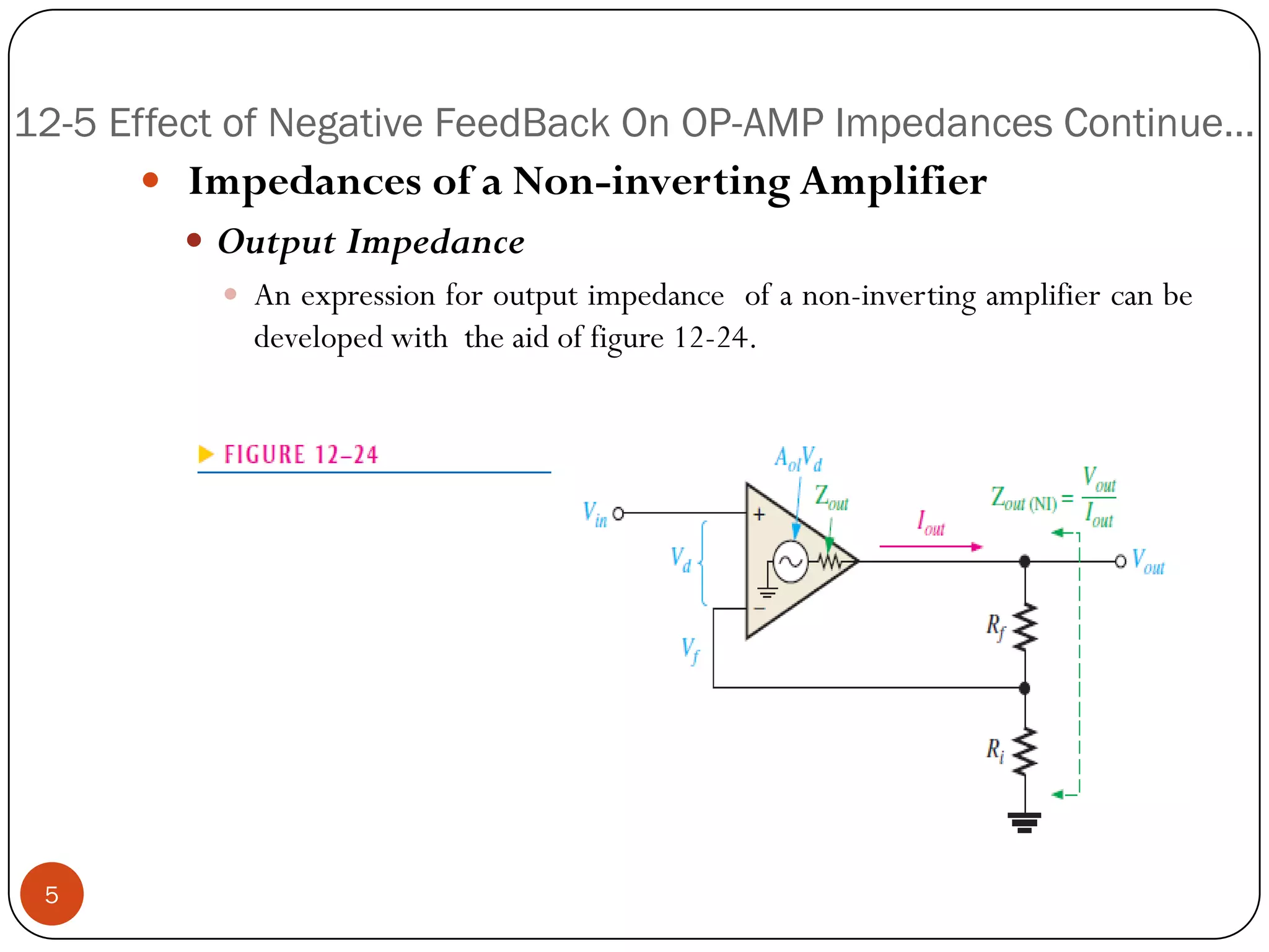 12-5 Effect of Negative FeedBack On OP-AMP Impedances Continue… 
ImpedancesofaNon-invertingAmplifier 
OutputImpedance 
Anexpressionforoutputimpedanceofanon-invertingamplifiercanbedevelopedwiththeaidoffigure12-24. 
5  