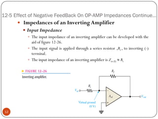 12-5 Effect of Negative FeedBack On OP-AMP Impedances Continue… 
ImpedancesofanInvertingAmplifier 
InputImpedance 
Theinputimpedanceofaninvertingamplifiercanbedevelopedwiththeaidoffigure12-26. 
Theinputsignalisappliedthroughaseriesresistor,Ri,toinverting(-) terminal. 
TheinputimpedanceofaninvertingamplifierisZin(I)≈Ri12  