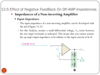 12-5 Effect of Negative FeedBack On OP-AMP Impedances 
ImpedancesofaNon-invertingAmplifier 
InputImpedance 
Theinputimpedanceofanon-invertingamplifiercanbedevelopedwiththeaidoffigure12-23. 
ForthisAnalysis,assumeasmalldifferentialvoltage,Vd,existsbetweenthetwoinputterminalsasindicated.Thismeansthatyoucannotassumetheop-amp’sinputimpedancetobeinfiniteortheinputcurrenttobe0. 
2  