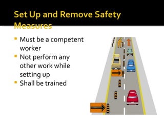Must be a competent worker Not perform any other work while setting up Shall be trained 