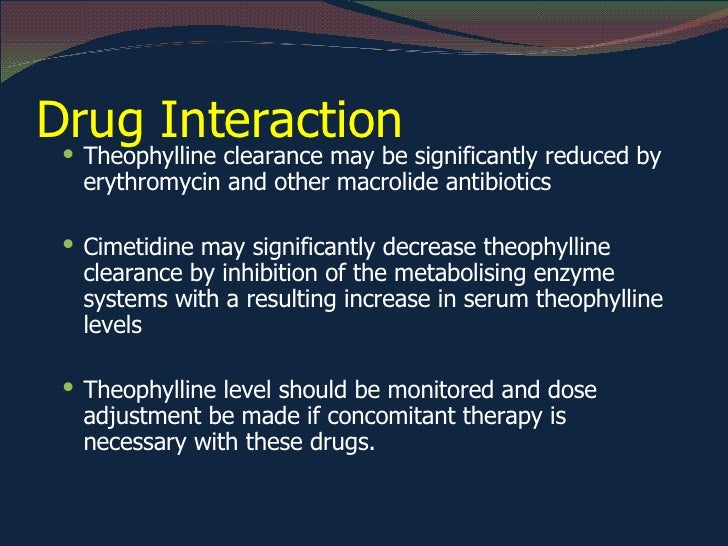 Theophylline Medication Interactions