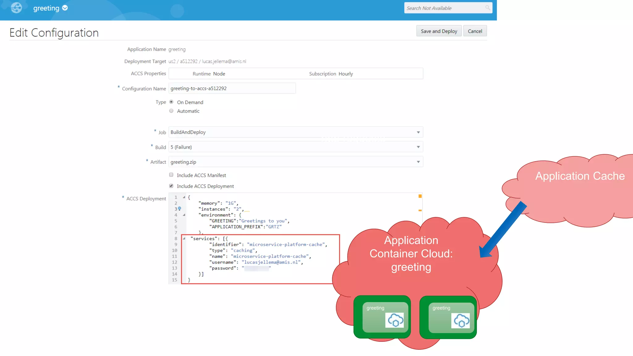Application
Container Cloud:
greeting
greeting greeting
http requests
9 7
Application Cache
Application
Container Cloud:
greeting
greeting greeting
 