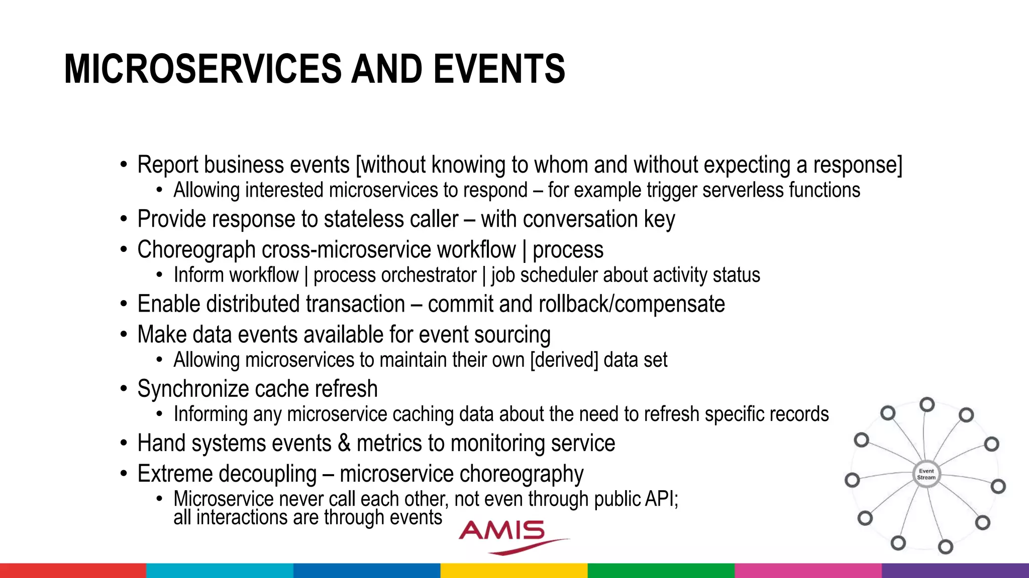 MICROSERVICES AND EVENTS
• Report business events [without knowing to whom and without expecting a response]
• Allowing interested microservices to respond – for example trigger serverless functions
• Provide response to stateless caller – with conversation key
• Choreograph cross-microservice workflow | process
• Inform workflow | process orchestrator | job scheduler about activity status
• Enable distributed transaction – commit and rollback/compensate
• Make data events available for event sourcing
• Allowing microservices to maintain their own [derived] data set
• Synchronize cache refresh
• Informing any microservice caching data about the need to refresh specific records
• Hand systems events & metrics to monitoring service
• Extreme decoupling – microservice choreography
• Microservice never call each other, not even through public API;
all interactions are through events
 