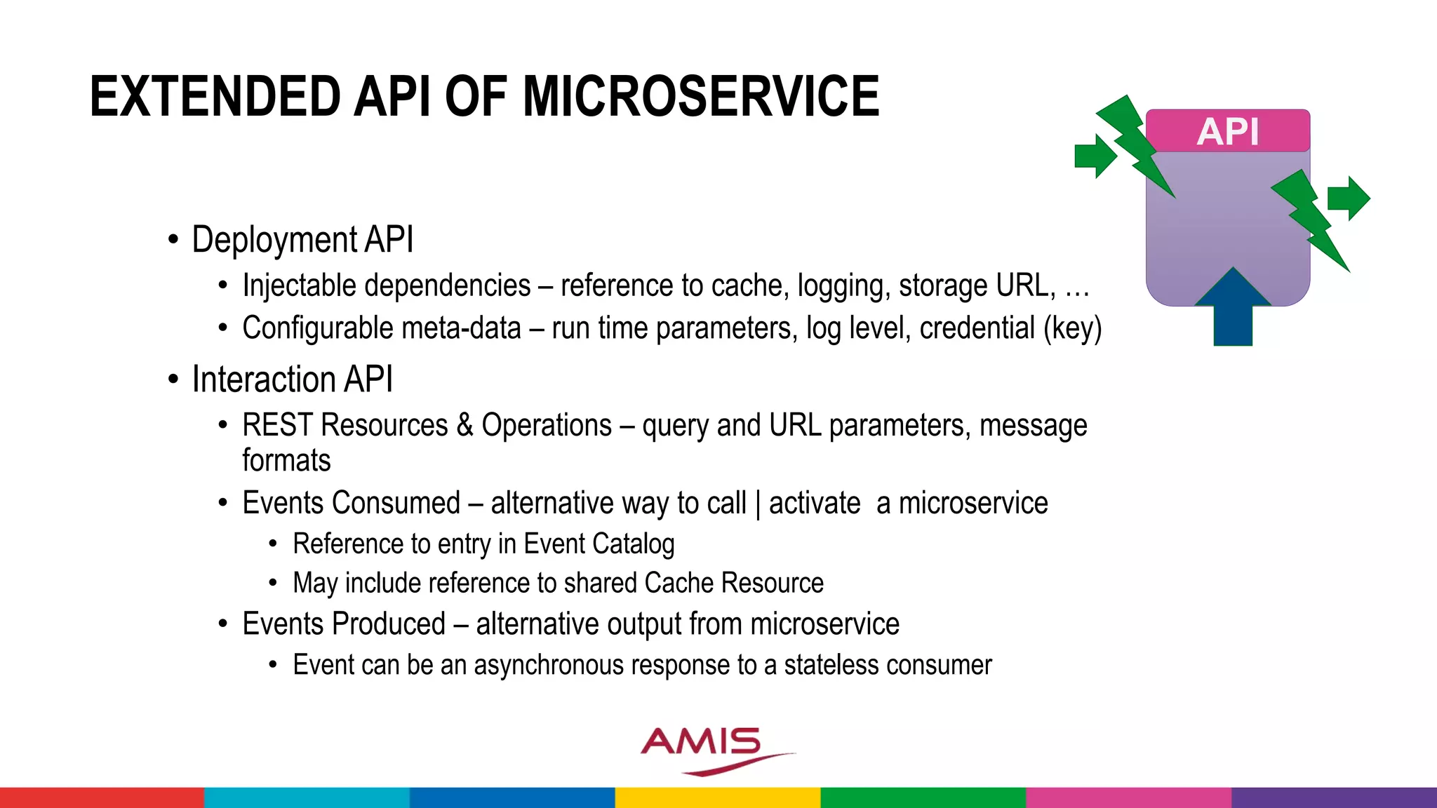 EXTENDED API OF MICROSERVICE
• Deployment API
• Injectable dependencies – reference to cache, logging, storage URL, …
• Configurable meta-data – run time parameters, log level, credential (key)
• Interaction API
• REST Resources & Operations – query and URL parameters, message
formats
• Events Consumed – alternative way to call | activate a microservice
• Reference to entry in Event Catalog
• May include reference to shared Cache Resource
• Events Produced – alternative output from microservice
• Event can be an asynchronous response to a stateless consumer
API
 