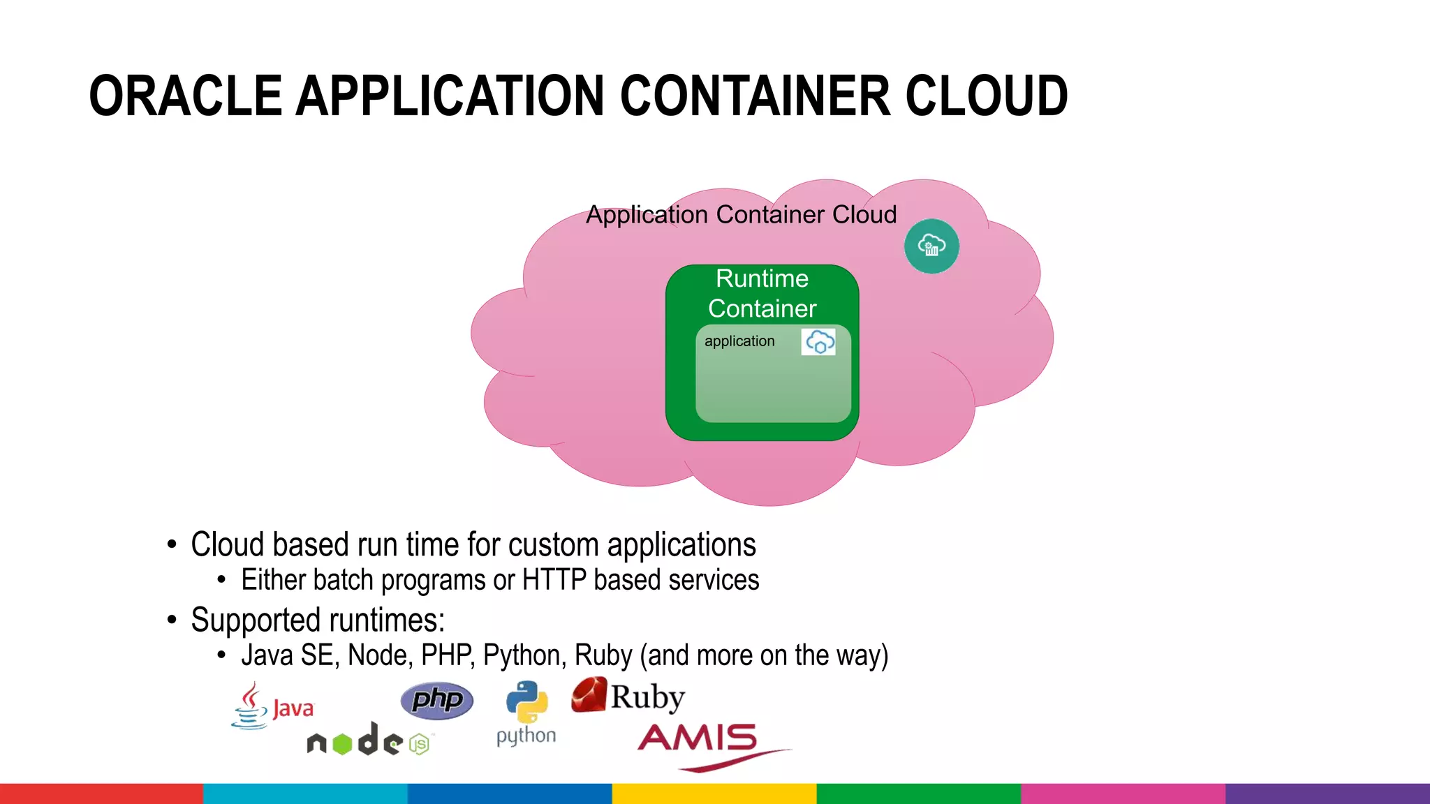 ORACLE APPLICATION CONTAINER CLOUD
• Cloud based run time for custom applications
• Either batch programs or HTTP based services
• Supported runtimes:
• Java SE, Node, PHP, Python, Ruby (and more on the way)
Application Container Cloud
Runtime
Container
application
 