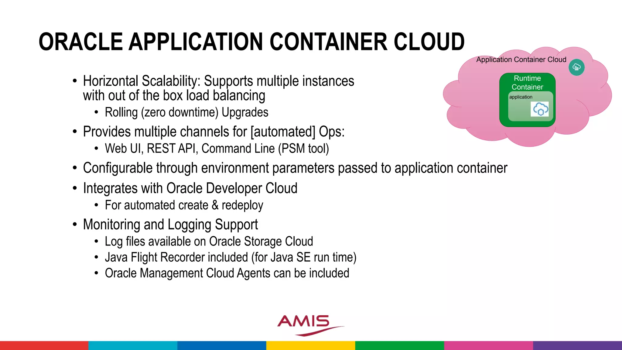 ORACLE APPLICATION CONTAINER CLOUD
• Horizontal Scalability: Supports multiple instances
with out of the box load balancing
• Rolling (zero downtime) Upgrades
• Provides multiple channels for [automated] Ops:
• Web UI, REST API, Command Line (PSM tool)
• Configurable through environment parameters passed to application container
• Integrates with Oracle Developer Cloud
• For automated create & redeploy
• Monitoring and Logging Support
• Log files available on Oracle Storage Cloud
• Java Flight Recorder included (for Java SE run time)
• Oracle Management Cloud Agents can be included
Application Container Cloud
Runtime
Container
application
 