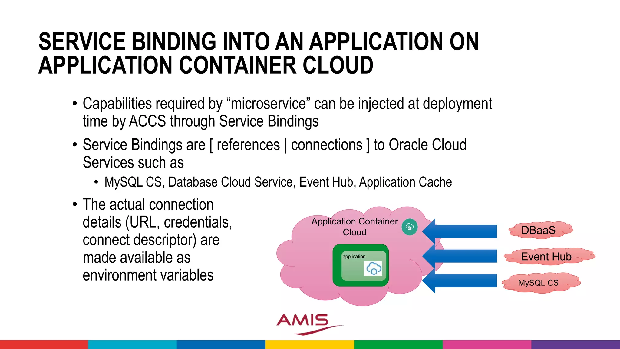 SERVICE BINDING INTO AN APPLICATION ON
APPLICATION CONTAINER CLOUD
• Capabilities required by “microservice” can be injected at deployment
time by ACCS through Service Bindings
• Service Bindings are [ references | connections ] to Oracle Cloud
Services such as
• MySQL CS, Database Cloud Service, Event Hub, Application Cache
• The actual connection
details (URL, credentials,
connect descriptor) are
made available as
environment variables
Application Container
Cloud
application
DBaaS
MySQL CS
Event Hub
 