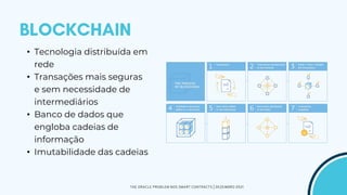 • Tecnologia distribuída em
rede
• Transações mais seguras
e sem necessidade de
intermediários
• Banco de dados que
engloba cadeias de
informação
• Imutabilidade das cadeias
THE ORACLE PROBLEM NOS SMART CONTRACTS | DEZEMBRO 2021
 