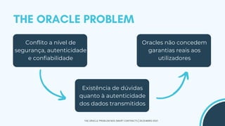 Conflito a nível de
segurança, autenticidade
e confiabilidade
Existência de dúvidas
quanto à autenticidade
dos dados transmitidos
Oracles não concedem
garantias reais aos
utilizadores
THE ORACLE PROBLEM NOS SMART CONTRACTS | DEZEMBRO 2021
 