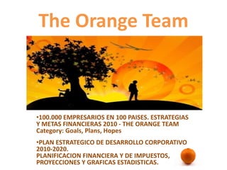 The Orange Team



•100.000 EMPRESARIOS EN 100 PAISES. ESTRATEGIAS
Y METAS FINANCIERAS 2010 - THE ORANGE TEAM
Category: Goals, Plans, Hopes
•PLAN ESTRATEGICO DE DESARROLLO CORPORATIVO
2010-2020.
PLANIFICACION FINANCIERA Y DE IMPUESTOS,
PROYECCIONES Y GRAFICAS ESTADISTICAS.
 