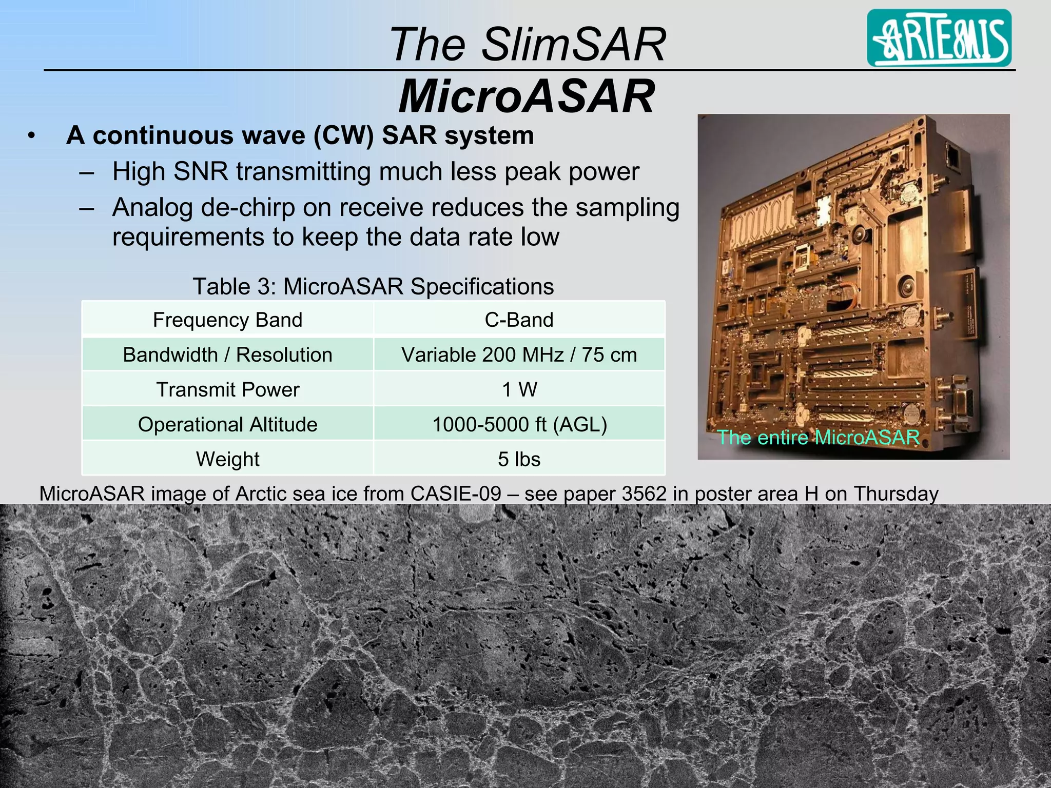 MicroASAR A continuous wave (CW) SAR system High SNR transmitting much less peak power Analog de-chirp on receive reduces the sampling requirements to keep the data rate low The entire MicroASAR Table 3: MicroASAR Specifications MicroASAR image of Arctic sea ice from CASIE-09 – see paper 3562 in poster area H on Thursday Frequency Band C-Band Bandwidth / Resolution Variable 200 MHz / 75 cm Transmit Power 1 W Operational Altitude 1000-5000 ft (AGL) Weight 5 lbs 