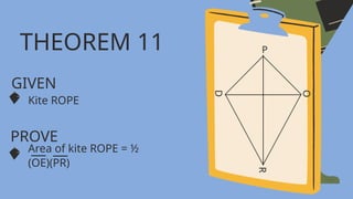 theorem 10 and thereom eleven of a kite math | PPTX