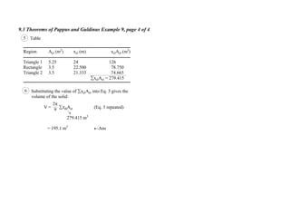 9.3 Theorems of Pappus and Guldinus Example 9, page 4 of 4
5 Table
6
Region Ael (m2
) xel (m) xelAel (m3
)
Triangle 1 5.25 24 126
Rectangle 3.5 22.500 78.750
Triangle 2 3.5 21.333 74.665
xelAel = 279.415
Substituting the value of xelAel into Eq. 3 gives the
volume of the solid:
V = xelAel (Eq. 3 repeated)
279.415 m3
= 195.1 m3
Ans
2
9
 